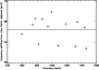\begin{figure}
\par\includegraphics[width=8cm,clip]{gj012_f5.eps}
\end{figure}