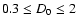 $0.3 \le D_0 \le 2$