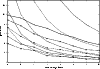 \begin{figure}
\par\rotatebox{270}{\resizebox{6cm}{8.8cm}{\includegraphics[clip]{0270fig4.ps}}}\end{figure}
