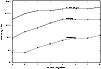 \begin{figure}
\par\rotatebox{270}{\resizebox{6cm}{8.8cm}{\includegraphics[clip]{0270fig5.ps}} }\end{figure}