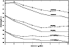 \begin{figure}
\par\rotatebox{270}
{\resizebox{6cm}{8.8cm}{\includegraphics[clip]{0270fig6.ps}}}\end{figure}
