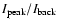 $I_{\rm peak}/I_{\rm back}$