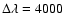 $\Delta \lambda = 4000$