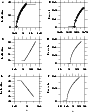 \begin{figure}
\par\resizebox{7.6cm}{!}{\includegraphics[clip]{1173fig3.eps}} \end{figure}