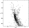 \begin{figure}
\par\includegraphics[width=8.35cm,clip]{ms1458f7.eps}\end{figure}