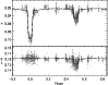 \begin{figure}
\par\includegraphics[height=8.6cm,width=6.8cm,angle=90,clip]{1527fg02.ps}
\end{figure}