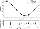 \begin{figure}
\par\includegraphics[height=11.3cm,width=8.1cm,angle=90,clip]{1527fg03.ps}
\end{figure}