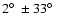 $2\hbox{$^\circ$ }\pm 33\hbox{$^\circ$ }$