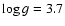 $\log g=3.7$