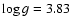 $\log g=3.83$