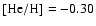 $[{\rm He/H}]=-0.30$
