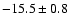 $-15.5\pm0.8$
