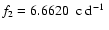 $f_2=6.6620~\hbox{$\;{\rm c}~{\rm d}^{-1}$ }$