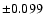 $\pm0.099$