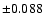 $\pm0.088$