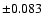 $\pm0.083$