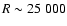 $R\sim25~000$