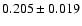 $0.205 \pm 0.019$