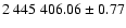 $2~445~406.06\pm 0.77 $