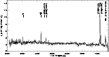 \begin{figure}
\par\resizebox{14cm}{!}{\includegraphics[angle=90,clip]{1591_f11.ps}}\end{figure}