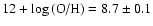 $12+\log\textrm{(O/H)}=8.7\pm0.1$