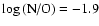$\log\textrm{(N/O)}=-1.9$
