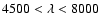 $4500 < \lambda < 8000$