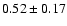 $0.52\pm0.17$