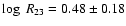 $\log~R_{23}=0.48\pm0.18$
