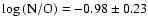 $\log{\rm (N/O)}=-0.98\pm0.23$