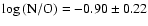 $\log{\rm (N/O)}=-0.90\pm0.22$