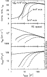 \begin{figure}
\par\includegraphics[width=8.2cm,clip]{1668fig2.eps} \end{figure}