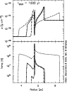\begin{figure}
\par\includegraphics[width=8.3cm,clip]{1668fig4.eps} \end{figure}