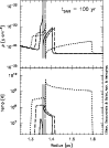\begin{figure}
\par\includegraphics[width=8.6cm,clip]{1668fig6.eps} \end{figure}