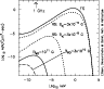 \begin{figure}
\par\includegraphics[width=8.4cm,clip]{1668fig7.eps}\end{figure}
