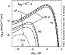 \begin{figure}
\par\includegraphics[width=8.3cm,clip]{1668fig8.eps} \end{figure}