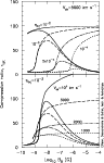 \begin{figure}
\par\includegraphics[width=8.4cm,clip]{1668fig1.eps} \end{figure}