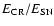 $E_{\rm CR}/E_{\rm SN}$