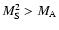 $M_{\rm S}^2 > M_{\rm A}$
