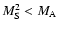 $M_{\rm S}^2 < M_{\rm A}$