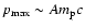 $p_{\rm max}\sim A m_{\rm p}c$
