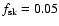 $f_{\rm sk}= 0.05$