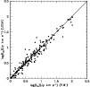 \begin{figure}
\par\includegraphics[width=8.7cm,clip]{1678f03.ps}\end{figure}