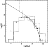 \begin{figure}
\par\includegraphics[width=8.5cm,clip]{1678f06.ps}\end{figure}