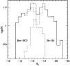 \begin{figure}
\par\includegraphics[width=8.8cm,clip]{1678f07.ps}\end{figure}
