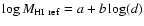 $\log M_{\rm HI~ref}=a+b \log(d)$