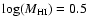 $\log(M_{\rm HI})=0.5$