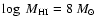 $\log~M_{\rm HI}=8~M_\odot$