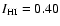 $I_{\rm HI}=0.40$