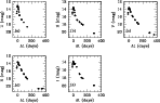 \begin{figure}
\par\includegraphics[width=13cm,clip]{1687fig2.eps}
\end{figure}